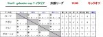10083on3fainal.JPG